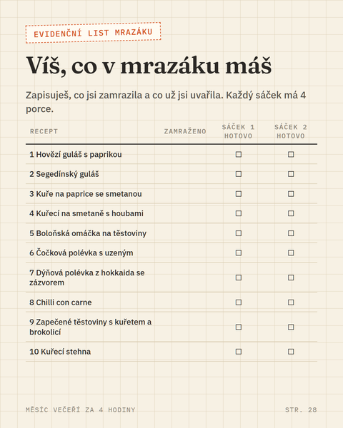 Ukázka evidenčního listu mrazáku