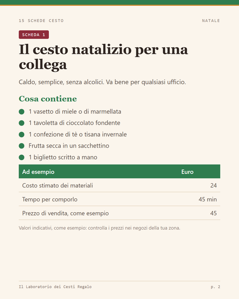 15 Schede Cesto: il cesto natalizio per una collega