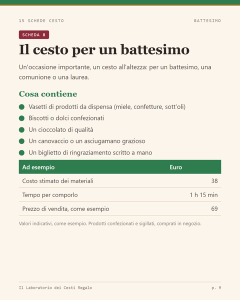 15 Schede Cesto: il cesto per un battesimo