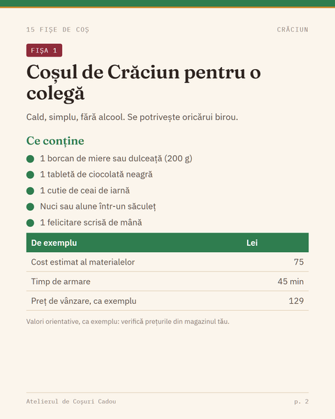 15 Fișe de Coș: coșul de Crăciun pentru o colegă
