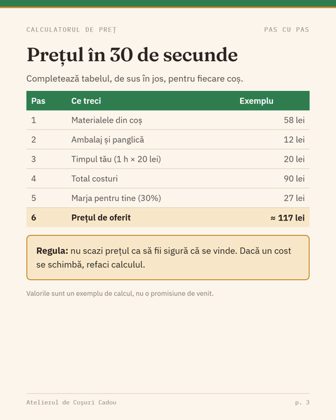 Calculatorul de Preț: tabelul pas cu pas