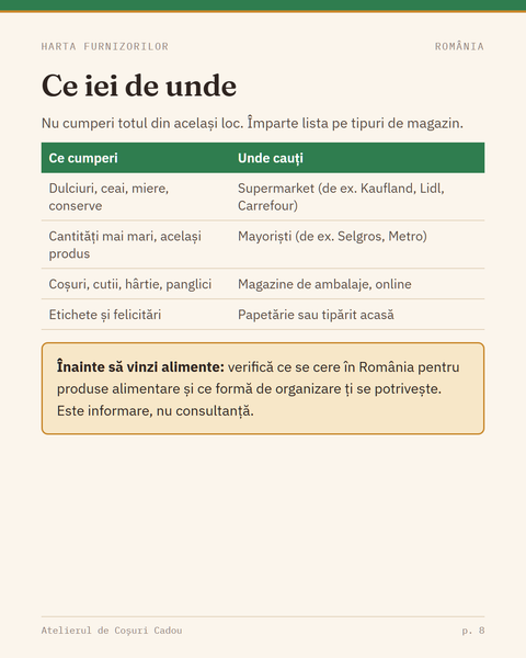 Harta Furnizorilor: ce iei de unde