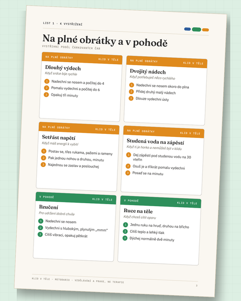 48 karet rychlé pomoci: první list k vystřižení (ukázková stránka)