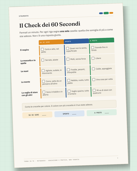 Il Quaderno dei 3 Stati: il Check dei 60 Secondi